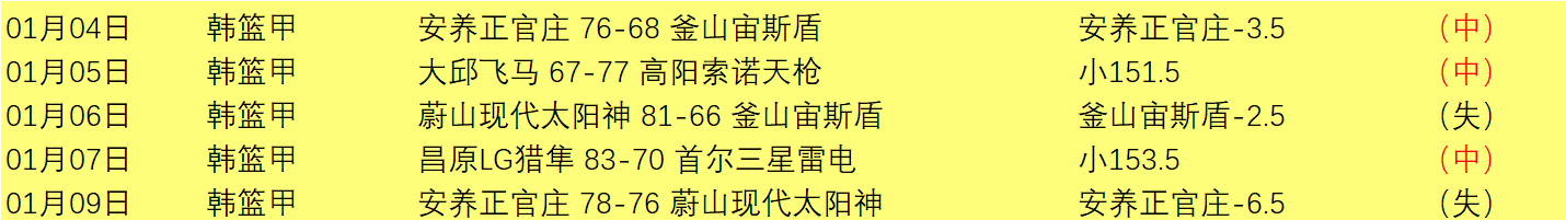 激情碰撞,西甲豪门毕,尔包主场强,爱游戏,AiYouXi,爱游戏体育官网,爱游戏官网,爱游戏体育下载