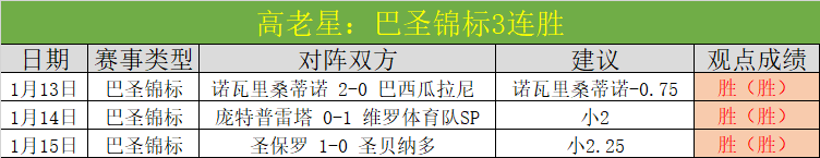 战火重燃,山东与深圳,激战成势,爱游戏,AiYouXi,爱游戏体育官网,爱游戏官网,爱游戏体育下载