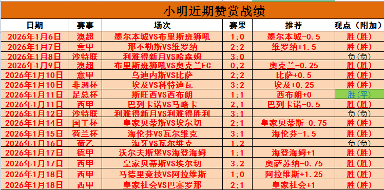 卡斯尔火力,虽猛却手感,冰凉,爱游戏,AiYouXi,爱游戏体育官网,爱游戏官网,爱游戏体育下载