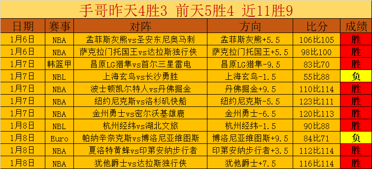 卡斯尔火力,虽猛却手感,冰凉,爱游戏,AiYouXi,爱游戏体育官网,爱游戏官网,爱游戏体育下载
