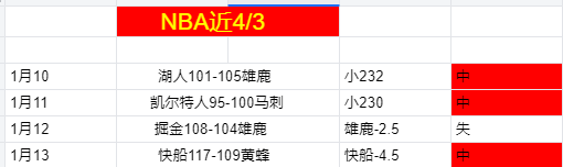 欧冠改革后,米兰首战速,破僵局,爱游戏,AiYouXi,爱游戏体育官网,爱游戏官网,爱游戏体育下载
