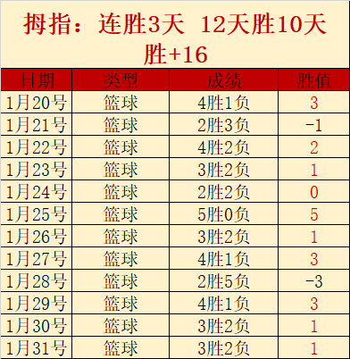 意甲烽火再,那不勒斯击,败佛罗伦萨,爱游戏,AiYouXi,爱游戏体育官网,爱游戏官网,爱游戏体育下载