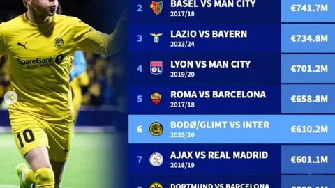 沙特联3日前瞻：揭秘卡达西亚关键数据，冷热系数全面解析！