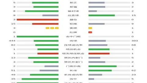 《英媒曝料：梅努喜签高额新约，周薪飙升至六位数，收入激增四倍倍增！》