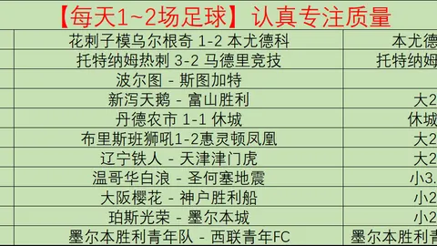 切尔西与赞助商达成多年球衣赞助协议！